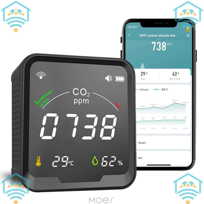 التحكم بالحرارة - لايت هاوس للأدوات الكهربائية الذكية - اليمن